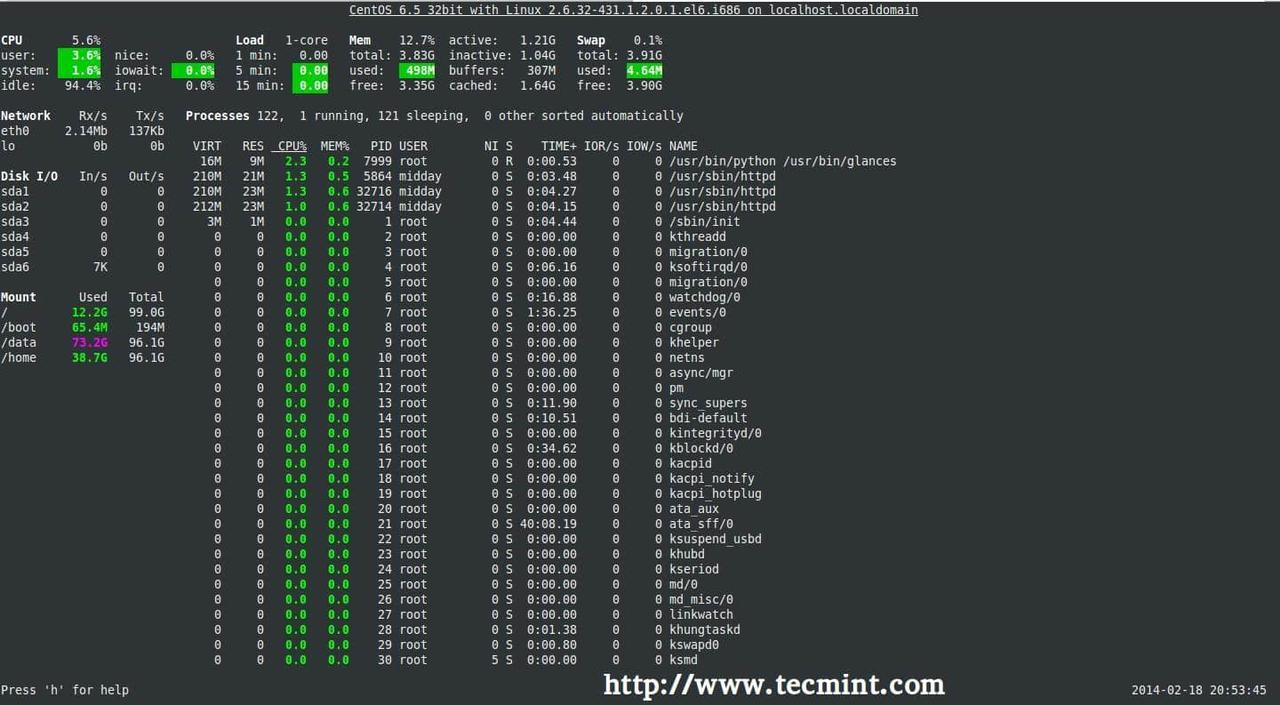 Glances Preview – CentOS 6.5