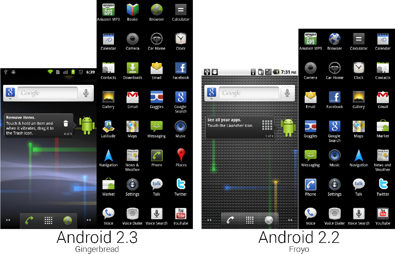 Gingerbread 更改了状态栏和壁纸,并且添加了许多新图标。