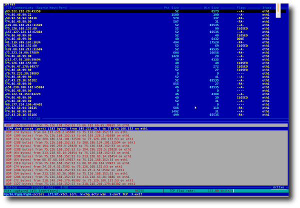 Fig.03 Network traffic statistics by TCP connection Fig.03 Network traffic statistics by TCP connection