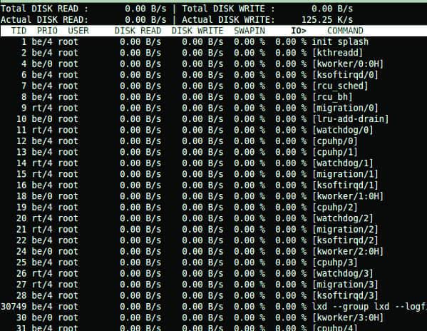 iotop monitoring linux disk read write IO