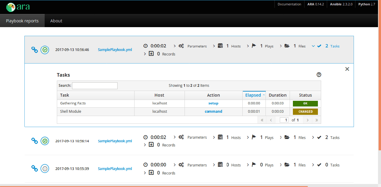 summary of each task summary of each task