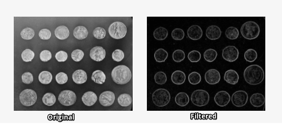 Image filtering in scikit-image Image filtering in scikit-image
