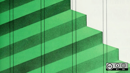 Green graph of measurements Green graph of measurements