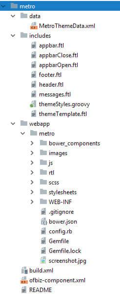 theme component layout 主题组件布局