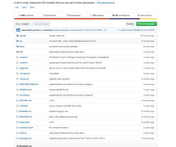 Pure.css GitHub Pure.css GitHub