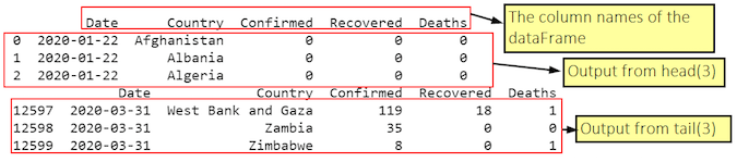 Jupyter screenshot Jupyter screenshot