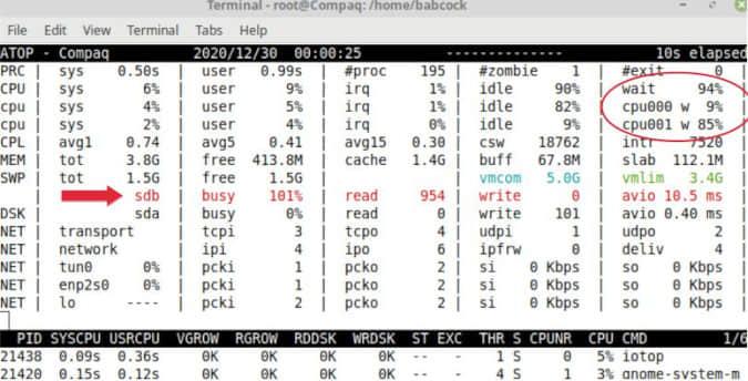 atop command shows disk utilization atop 命令显示磁盘利用率