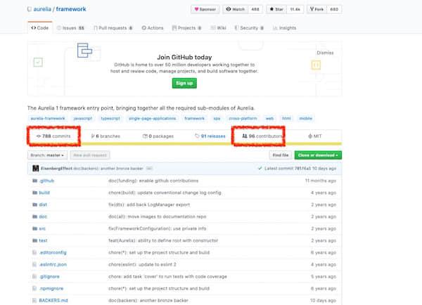 Aurelia GitHub page Aurelia GitHub page