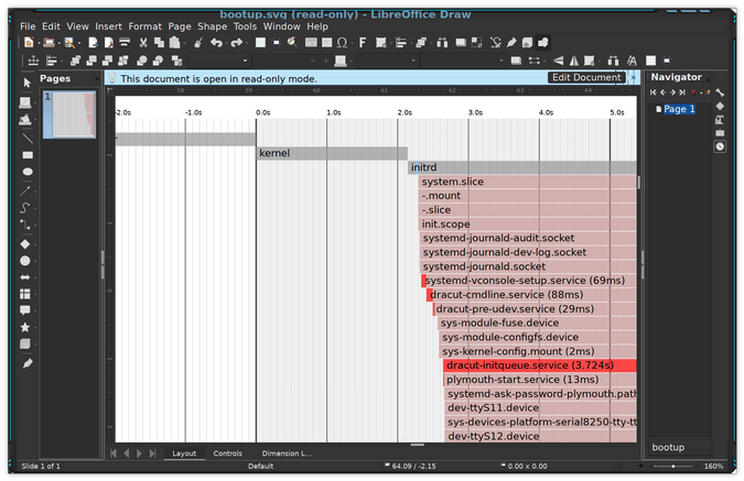 The bootup.svg file displayed in LibreOffice Draw. The bootup.svg file displayed in LibreOffice Draw.
