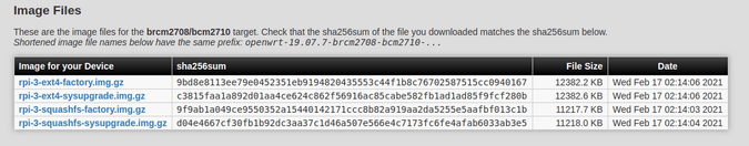 OpenWRT image files OpenWRT image files