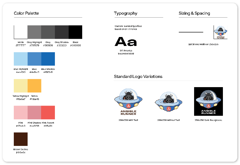 Ansible design system Ansible design system