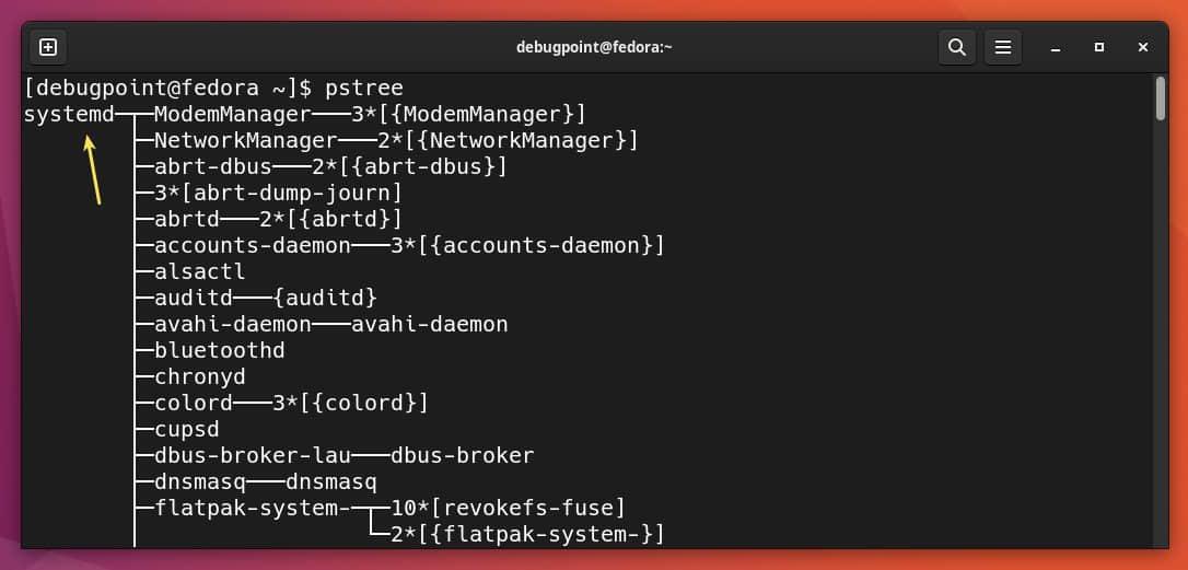 pstree 显示使用 systemd