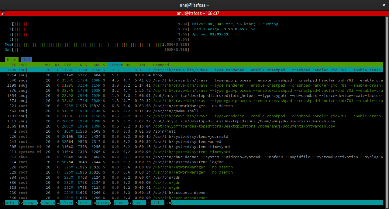 terminator htop