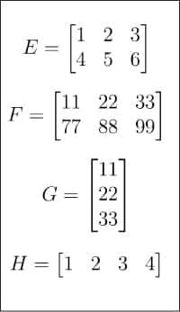 图 2:矩阵 E、F、G、H