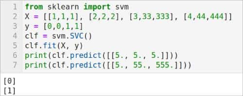 图 3: 使用 SVM 进行分类